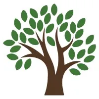 Eight Limbs Coaching