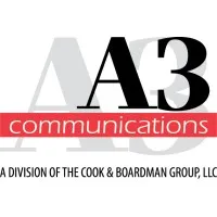 A3 Communications, Inc.