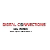 Digital Connections, Inc. Digital Connections, Inc.