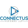 ConnectUs Infoway Pvt Ltd ConnectUs Infoway Pvt Ltd