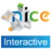 NICE Interactive co. NICE Interactive co.
