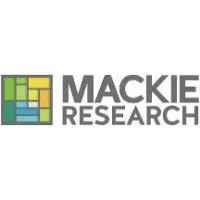 Mackie Research