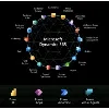 MSD Business Solutions-Dynamics365 F&O, BC, CRM, AI, Fabric and Power BI/Apps/Automate Specialist MSD Business Solutions-Dynamics365 F&O, BC, CRM, AI, Fabric and Power BI/Apps/Automate Specialist