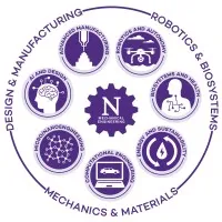 Mechanical Engineering at Northwestern University