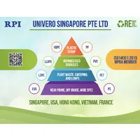 Univero Singapore