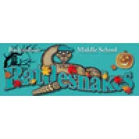 Richardson Middle School