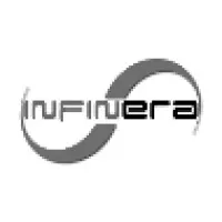Infinera Ltd