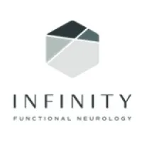 Infinity Functional Neurology