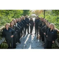 Stoner Periodontics Stoner Periodontics