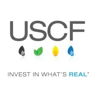 USCF Investments