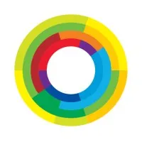 Climate Focus email format