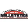 Belletetes, Inc.