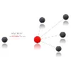 Graph Theory LLC Graph Theory LLC
