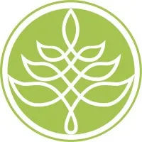 SCS