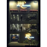 360 BPO Solutions