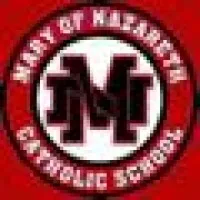 Mary Of Nazareth Catholic Schl