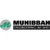 Muhibbah Engineering (M) BHD. Muhibbah Engineering (M) BHD.