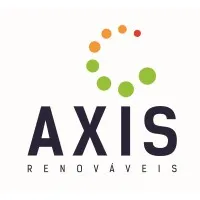 Axis Renováveis