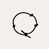 Circle of Trust Circle of Trust