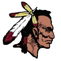 MILLERSBURG AREA SCHOOL DISTRICT