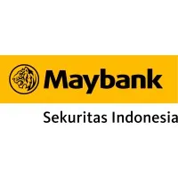 Maybank Sekuritas
