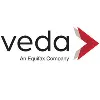 Veda (now Equifax) Veda (now Equifax)
