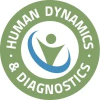Human Dynamics and Diagnostics Human Dynamics and Diagnostics